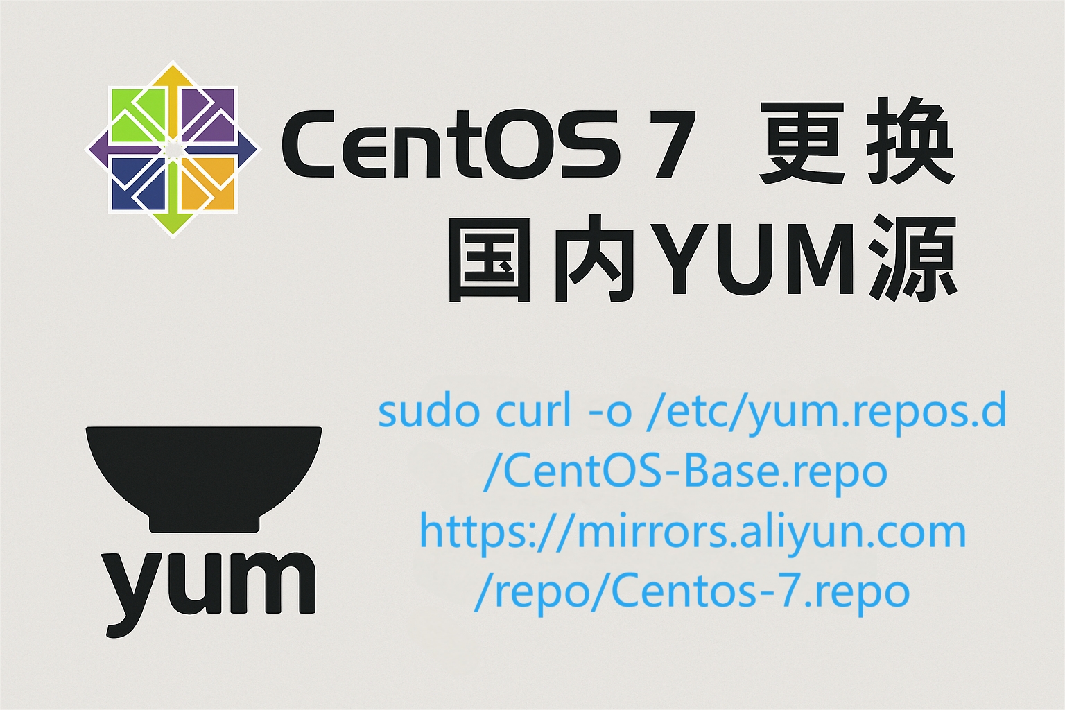 CentOS7-YUM-Initialization